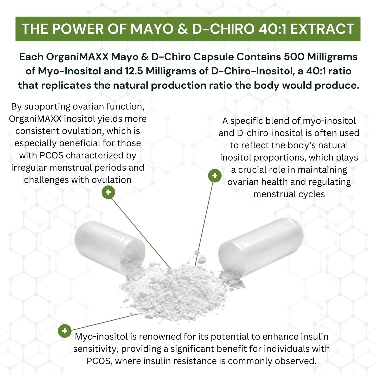 OrganiMAXX Myo-Inositol & D-Chiro Inositol PCOS Supplement For Women - 125 Capsules OrganiMAXX.