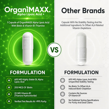 OrganiMAXX Alpha Lipoic Acid+ Capsules OrganiMAXX.