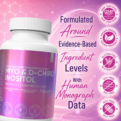 OrganiMAXX Myo Inositol & D Chiro Inositol PCOS Supplement For Women OrganiMAXX.