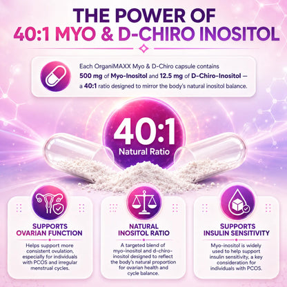 OrganiMAXX Myo Inositol & D Chiro Inositol PCOS Supplement For Women OrganiMAXX.