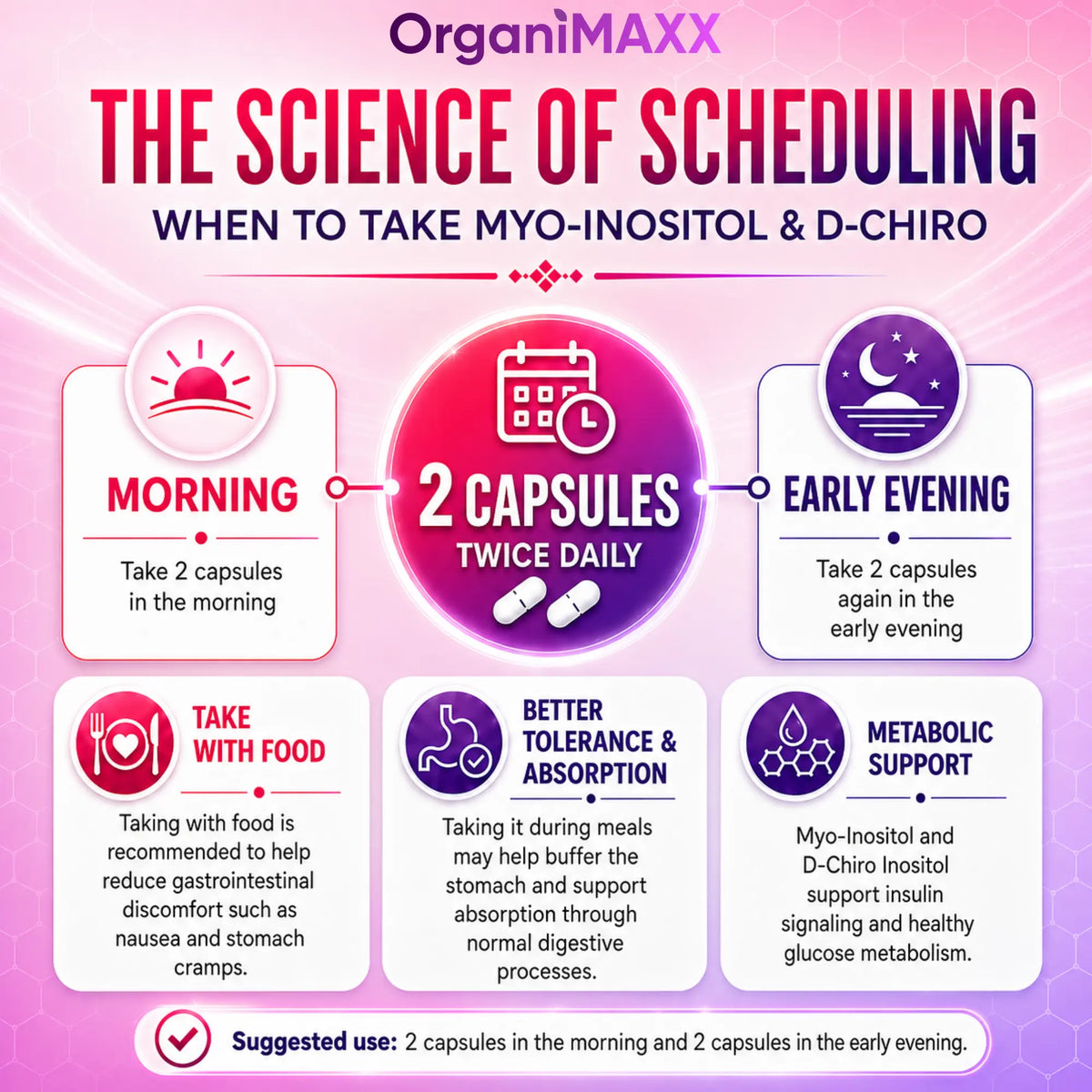 OrganiMAXX Myo Inositol & D Chiro Inositol PCOS Supplement For Women OrganiMAXX.