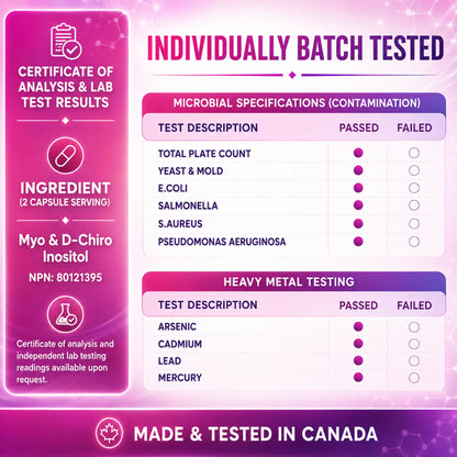 OrganiMAXX Myo Inositol & D Chiro Inositol PCOS Supplement For Women OrganiMAXX.