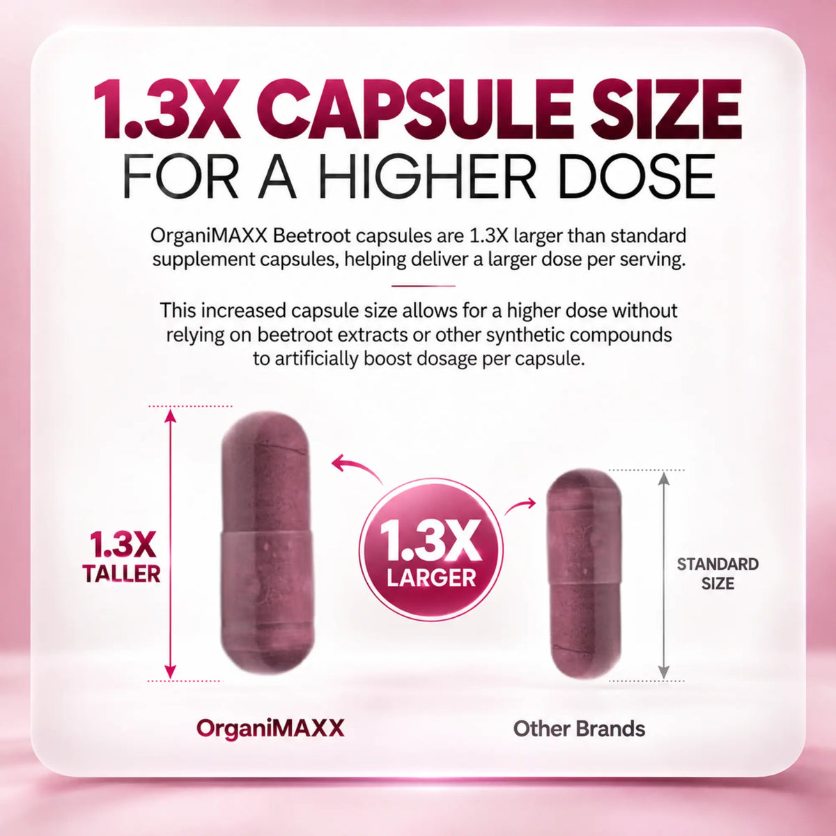 OrganiMAXX Beetroot Capsules 2,000 MG OrganiMAXX.