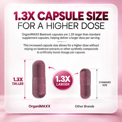 OrganiMAXX Beetroot Capsules 2,000 MG OrganiMAXX.