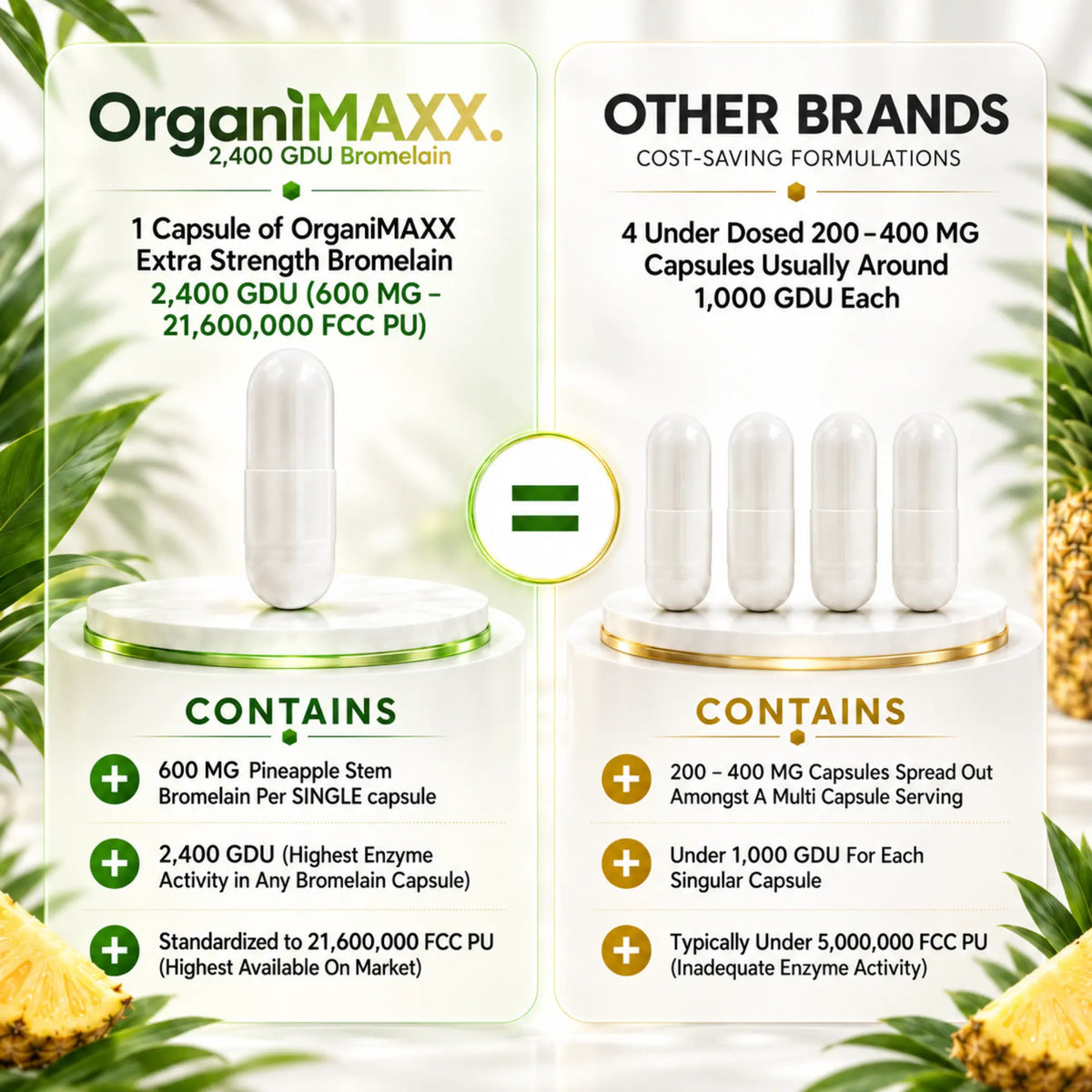 OrganiMAXX Bromelain Capsules 600 MG OrganiMAXX.