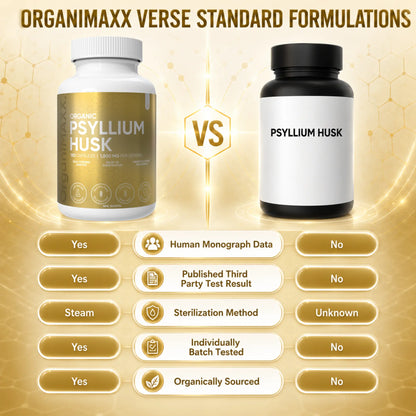 OrganiMAXX Psyllium Husk Capsules 1800 MG OrganiMAXX.