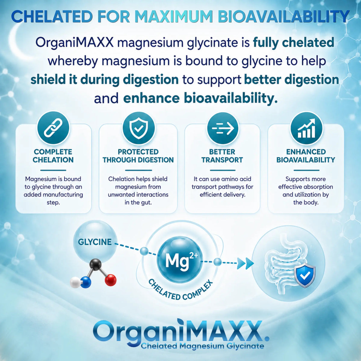 OrganiMAXX Magnesium Glycinate Fully Chelated OrganiMAXX.