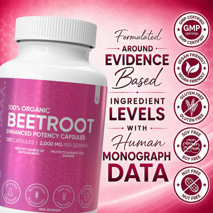 OrganiMAXX Beetroot Capsules 2,000 MG OrganiMAXX.