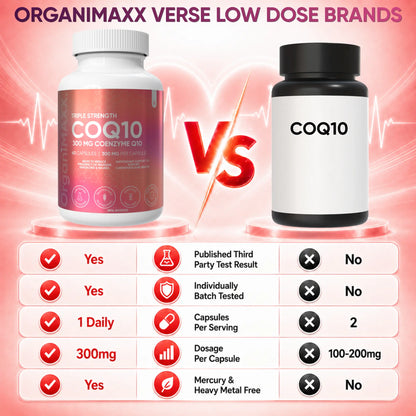OrganiMAXX COQ10 Triple Strength 300 MG Capsules OrganiMAXX.