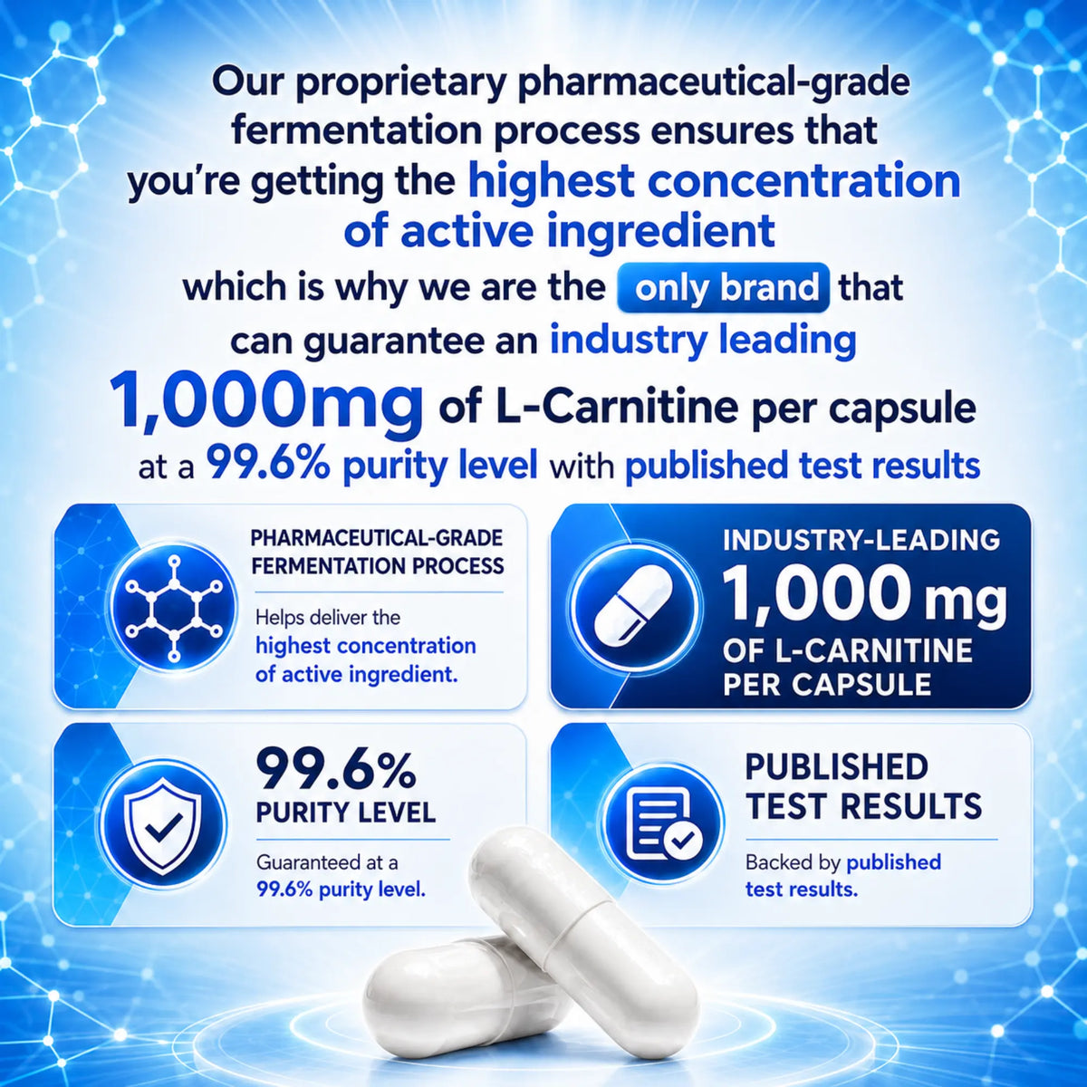 OrganiMAXX L Carnitine Double Dose 1,000 MG Capsules OrganiMAXX.
