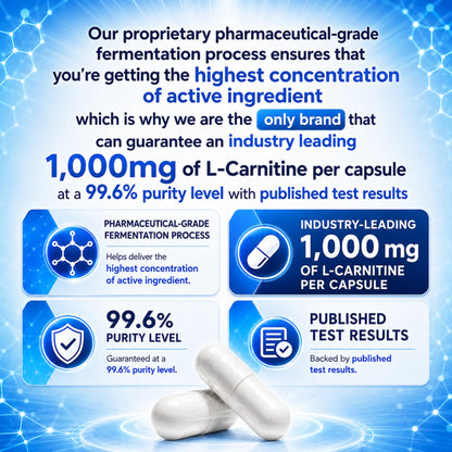 OrganiMAXX L Carnitine Double Dose 1,000 MG Capsules OrganiMAXX.