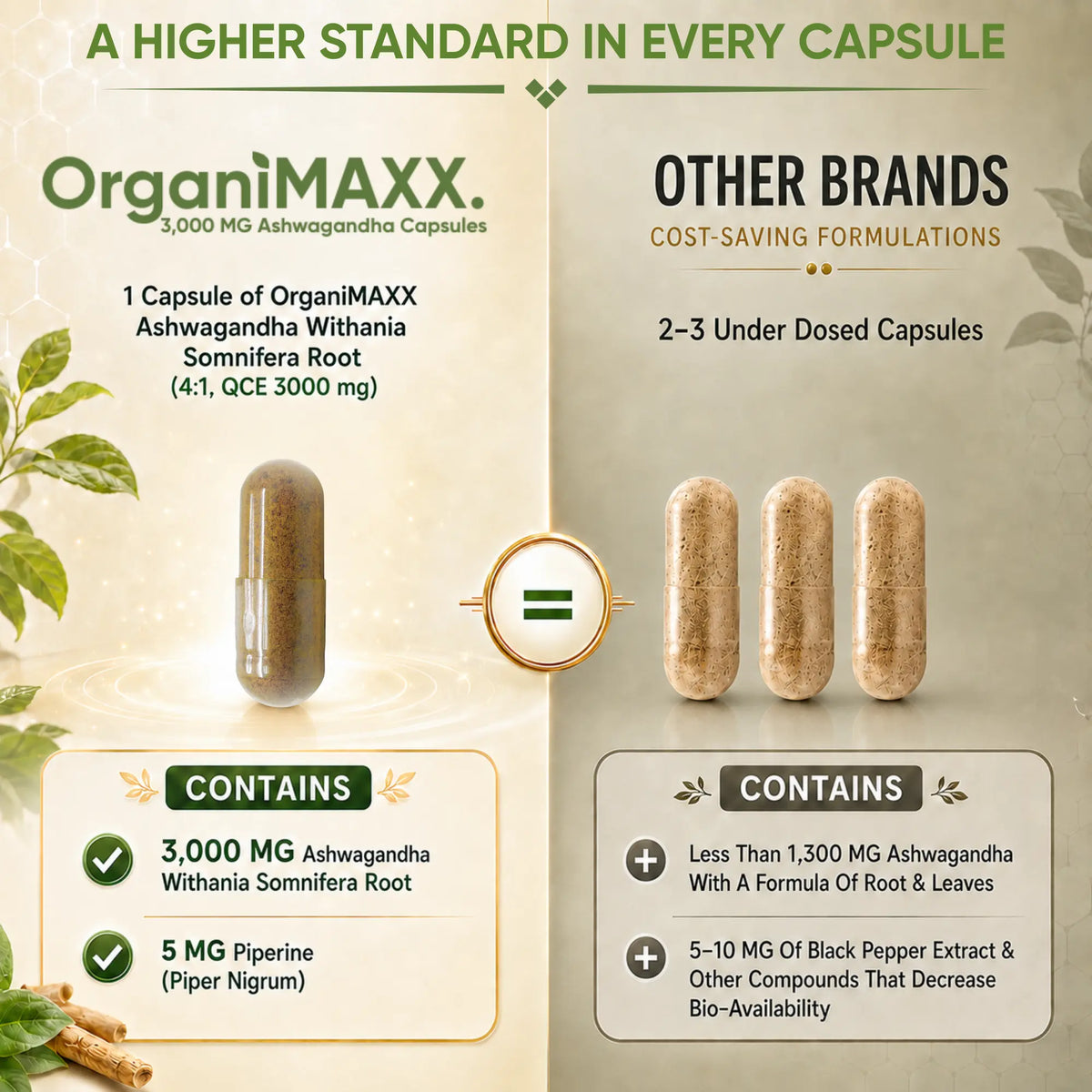OrganiMAXX Ashwagandha 3,000 MG Capsules OrganiMAXX.