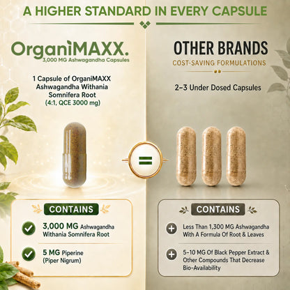 OrganiMAXX Ashwagandha 3,000 MG Capsules OrganiMAXX.