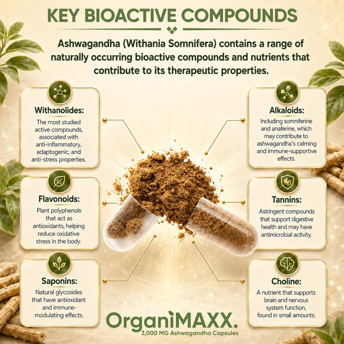 OrganiMAXX Ashwagandha 3,000 MG Capsules OrganiMAXX.