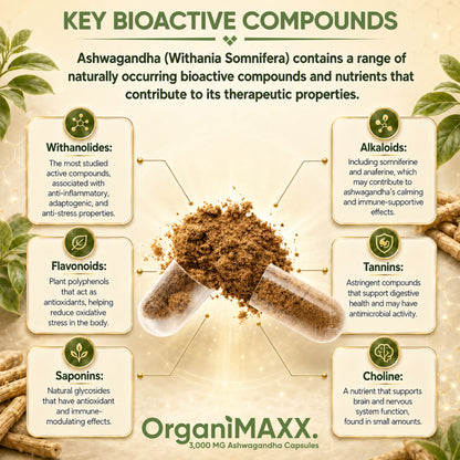 OrganiMAXX Ashwagandha 3,000 MG Capsules OrganiMAXX.
