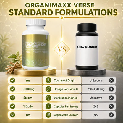 OrganiMAXX Ashwagandha 6X Strength 3,000 MG Capsules OrganiMAXX.