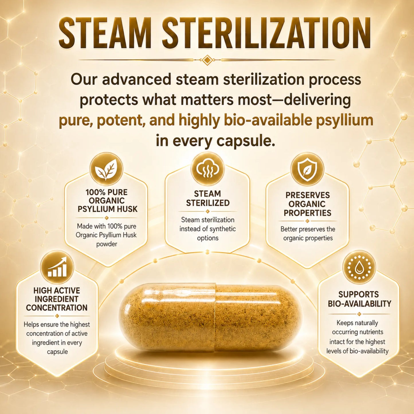 OrganiMAXX Certified Organic Psyllium Husk Capsules 1800 MG OrganiMAXX.
