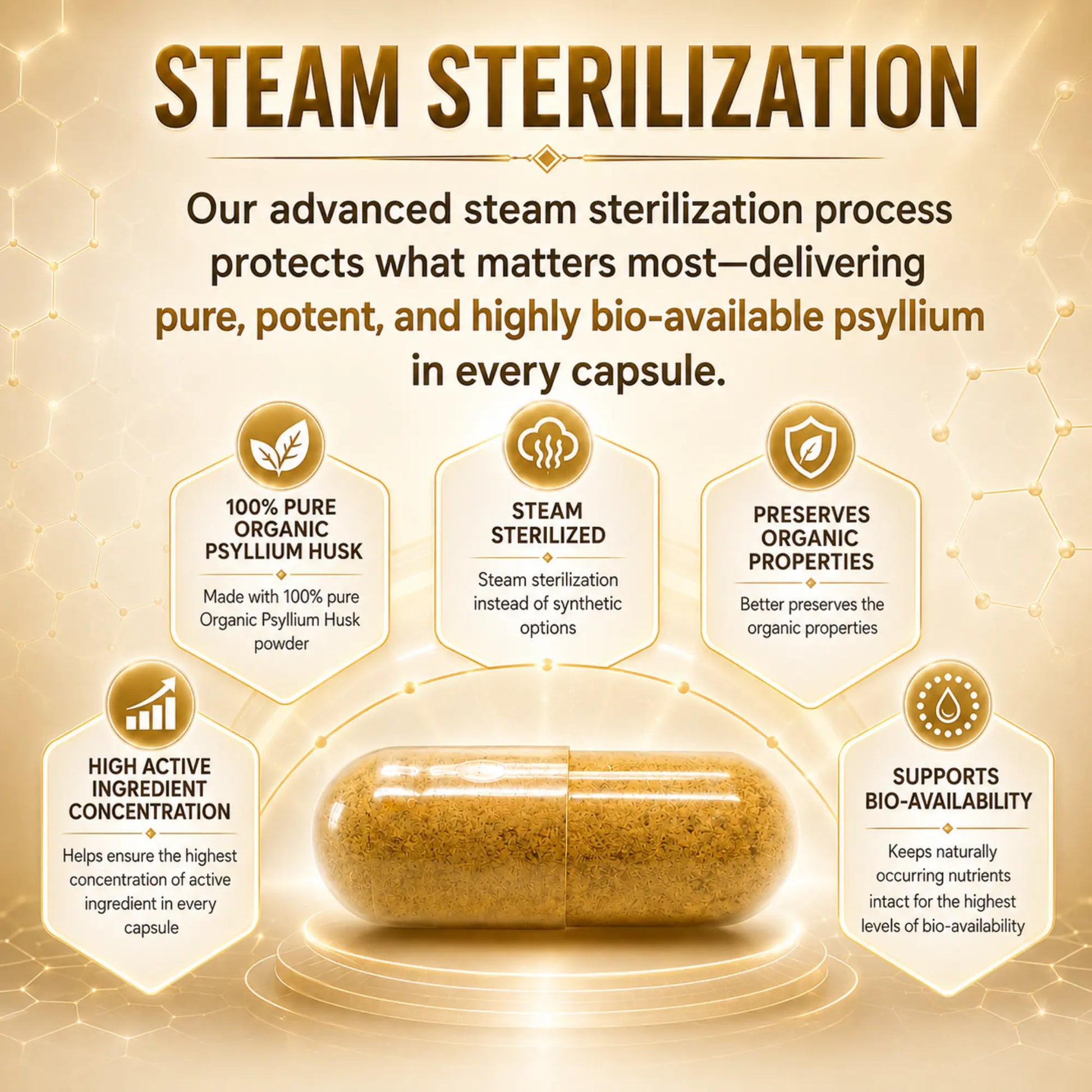 OrganiMAXX Certified Organic Psyllium Husk Capsules 1800 MG OrganiMAXX.