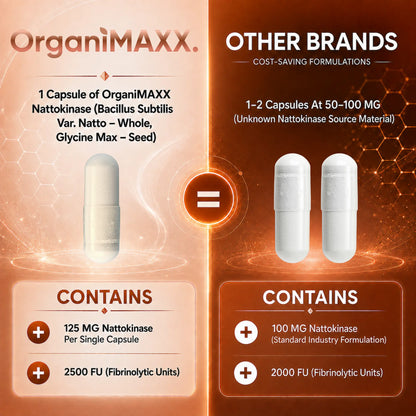 OrganiMAXX Nattokinase 125 MG Capsules OrganiMAXX.