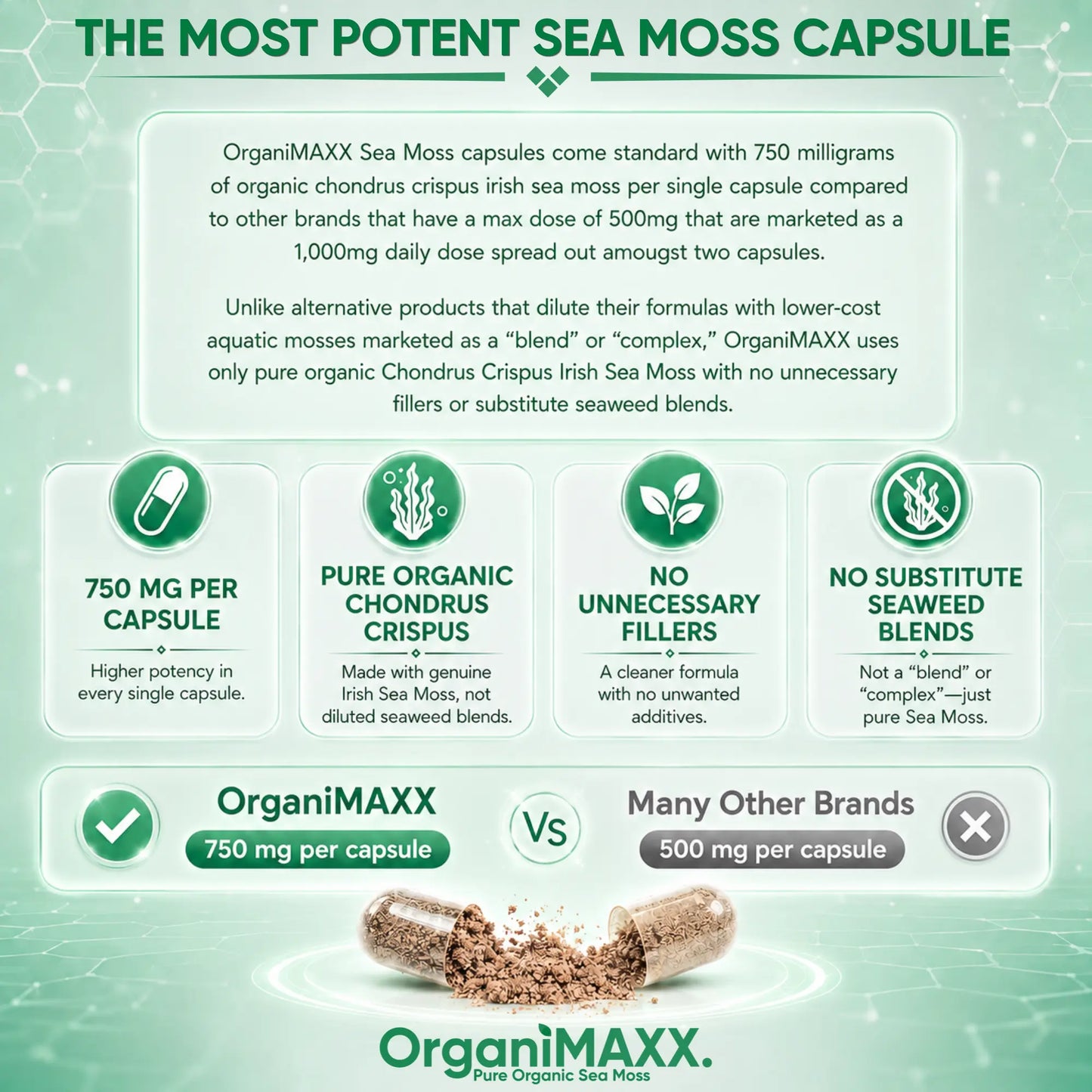OrganiMAXX Certified Organic Irish Sea Moss Capsules 750 MG OrganiMAXX.