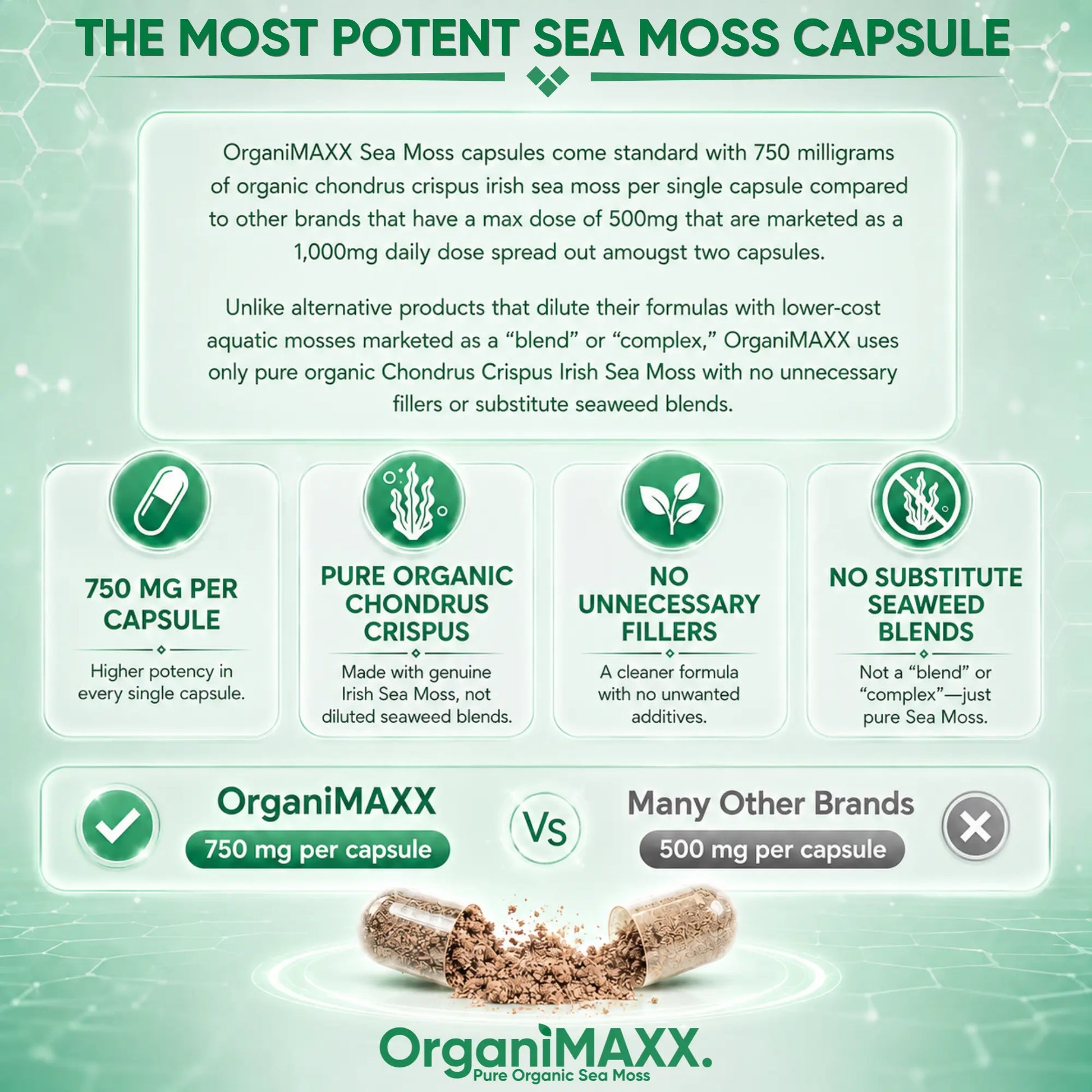 OrganiMAXX Certified Organic Irish Sea Moss Capsules 750 MG OrganiMAXX.