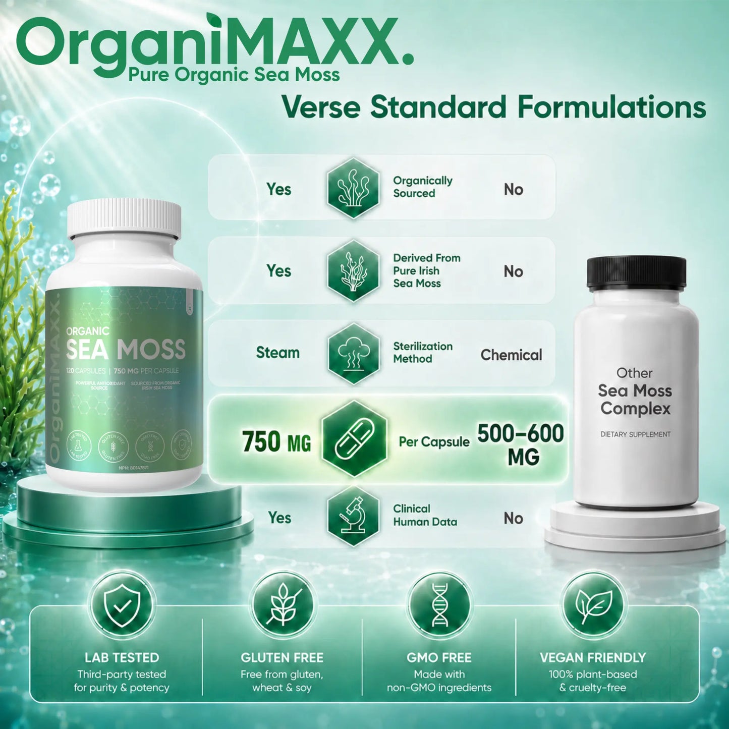 OrganiMAXX Certified Organic Irish Sea Moss Capsules 750 MG OrganiMAXX.