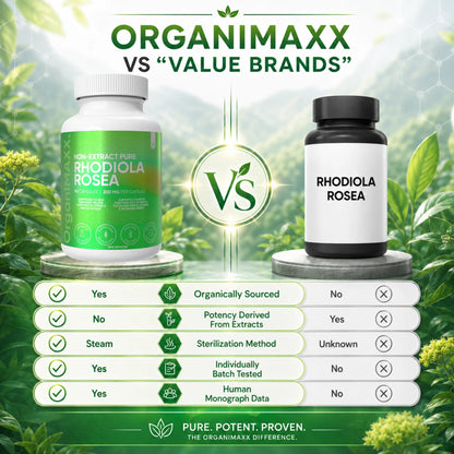 OrganiMAXX Rhodiola Rosea Capsules 200 MG OrganiMAXX.
