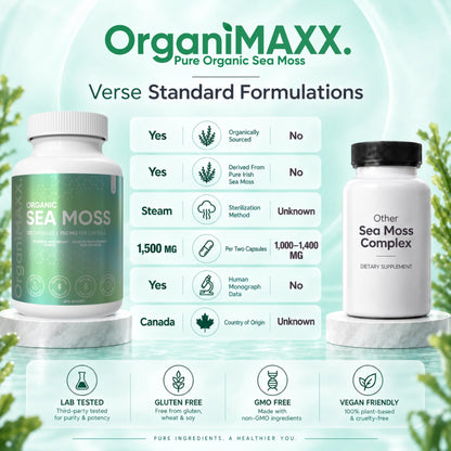 OrganiMAXX Irish Sea Moss Capsules 750 MG OrganiMAXX.