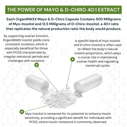 Myo-Inositol & D-Chiro Inositol