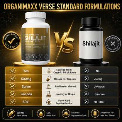 OrganiMAXX Pure Himalayan Shilajit Capsules OrganiMAXX.