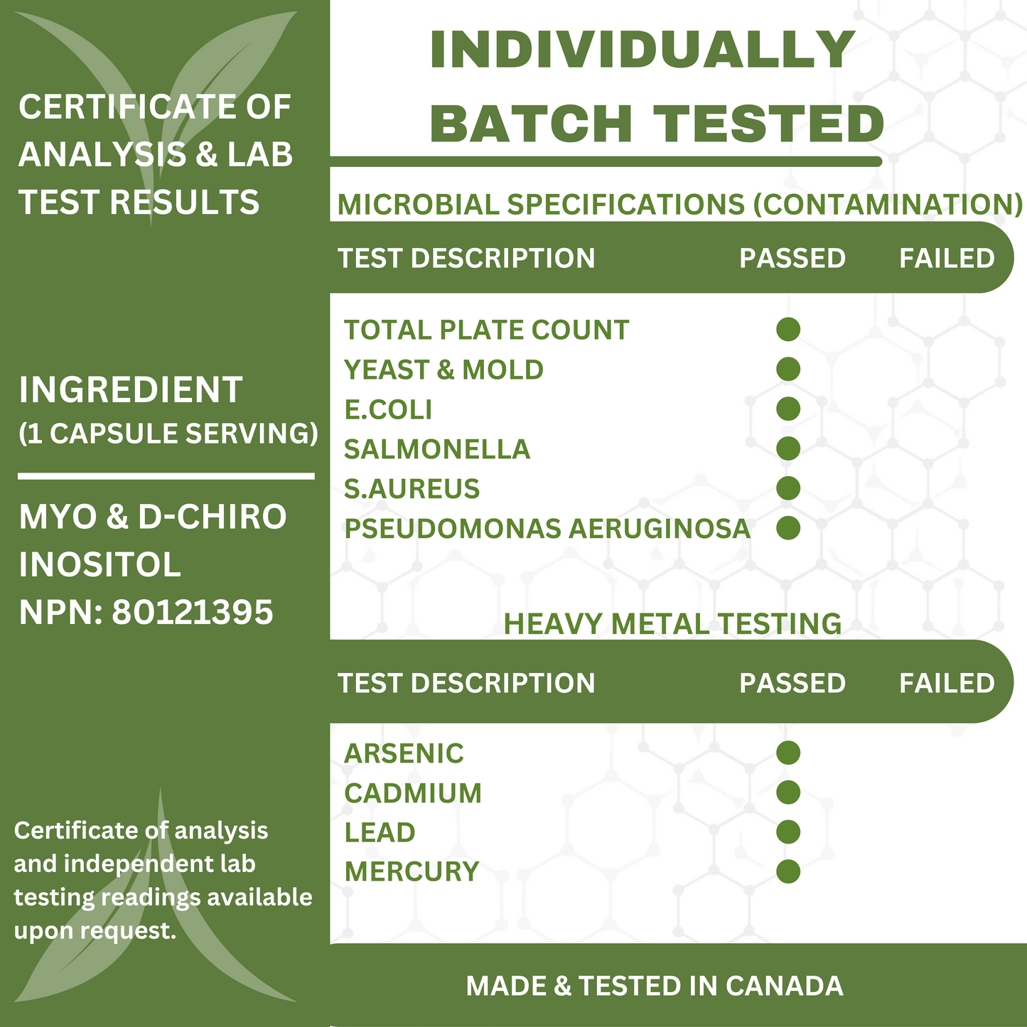 Myo-Inositol & D-Chiro Inositol