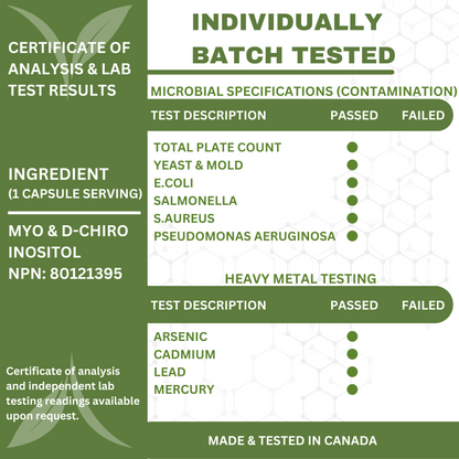 Myo-Inositol & D-Chiro Inositol