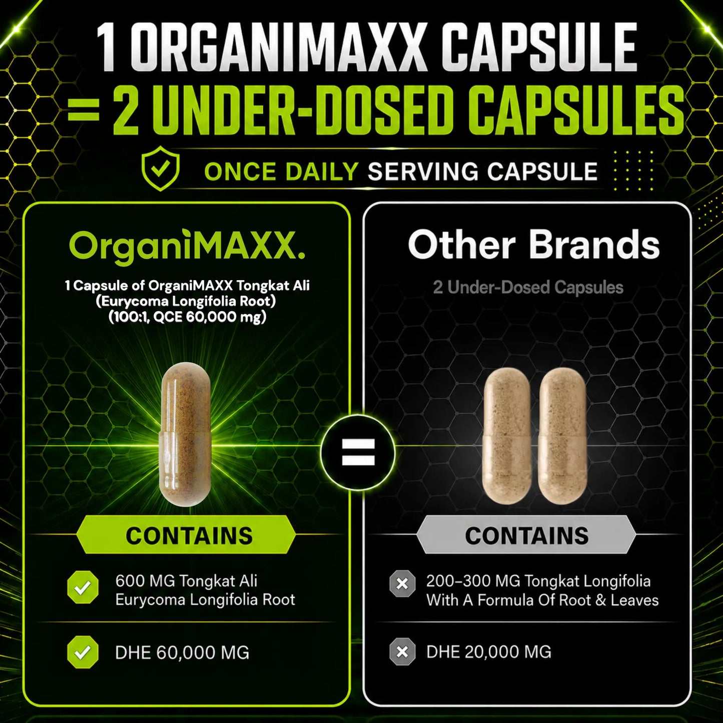 OrganiMAXX Tongkat Ali 600 MG Capsules OrganiMAXX.