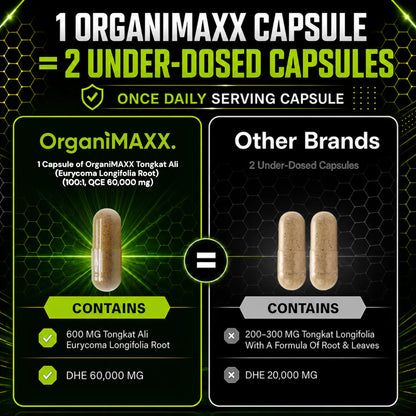 OrganiMAXX Tongkat Ali 600 MG Capsules OrganiMAXX.
