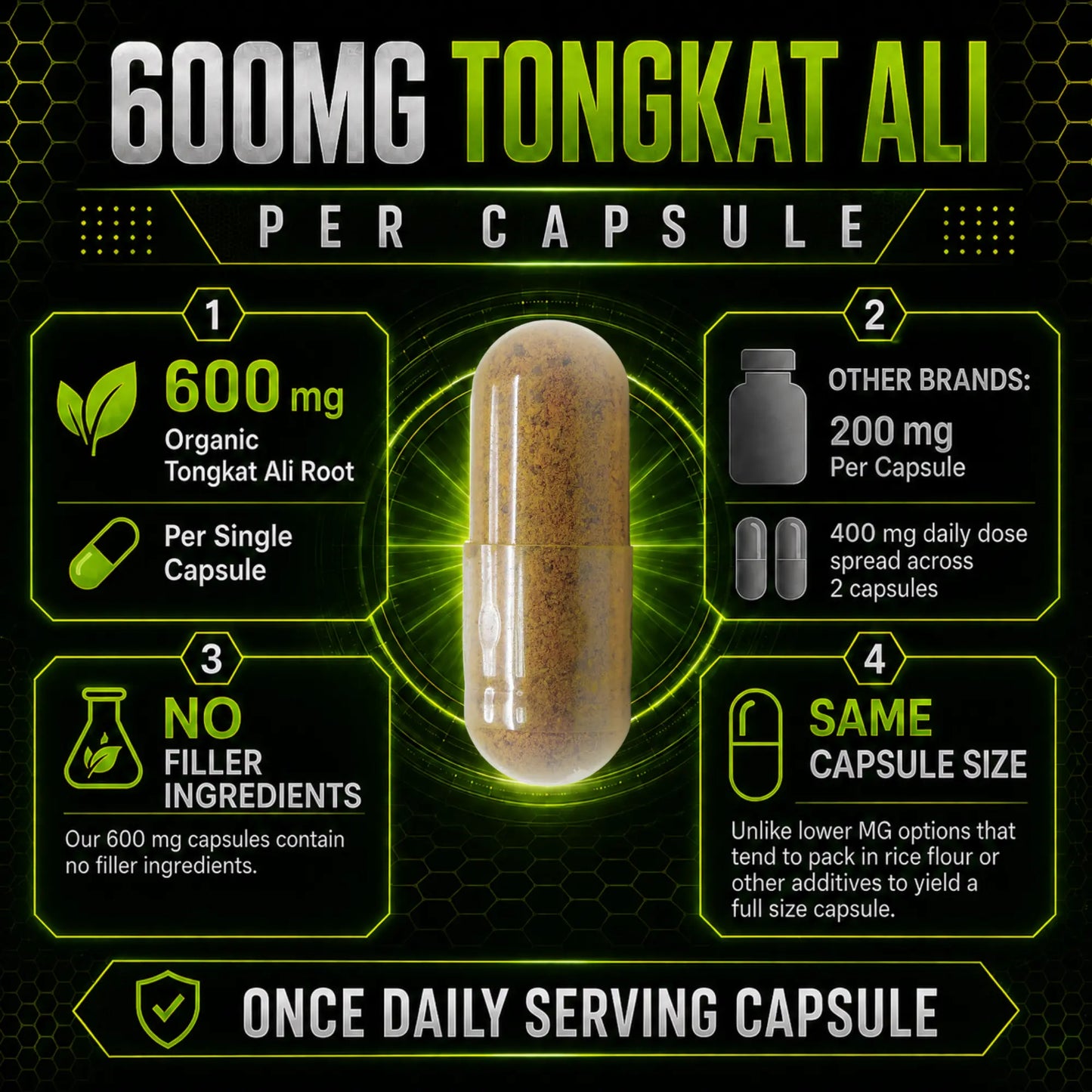OrganiMAXX Tongkat Ali 600 MG Capsules OrganiMAXX.
