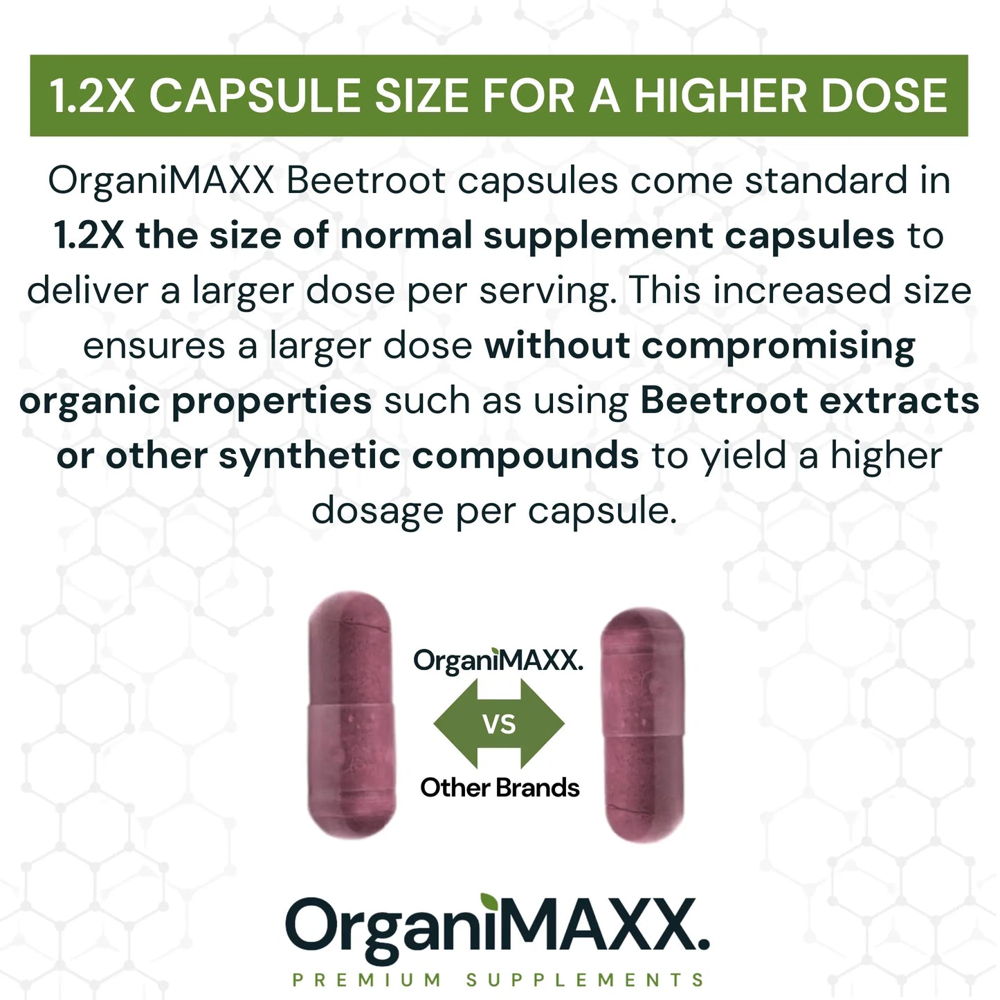 OrganiMAXX Certified Organic Beetroot Capsules 2,000 MG OrganiMAXX.