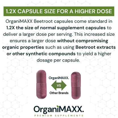 OrganiMAXX Certified Organic Beetroot Capsules 2,000 MG OrganiMAXX.