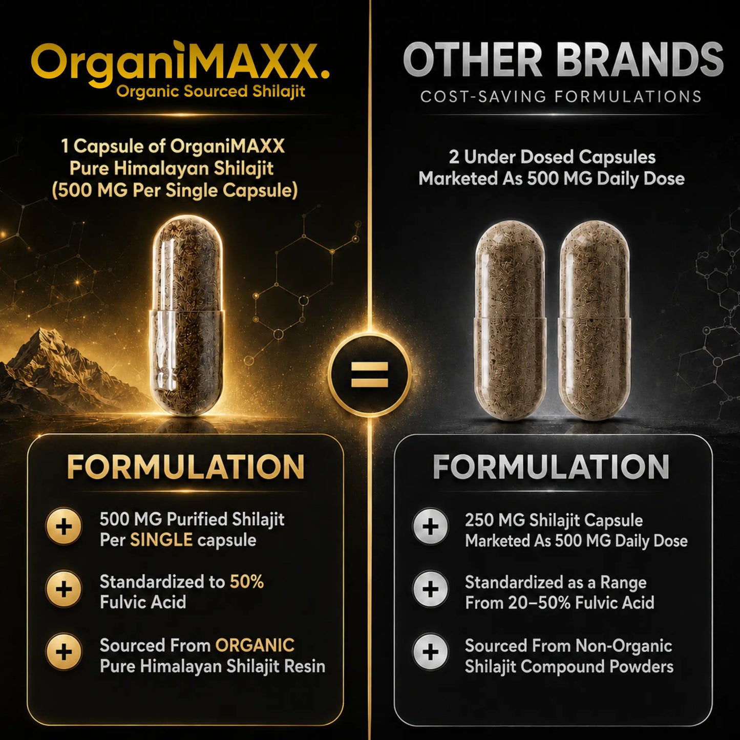 OrganiMAXX Pure Himalayan Shilajit Capsules OrganiMAXX.