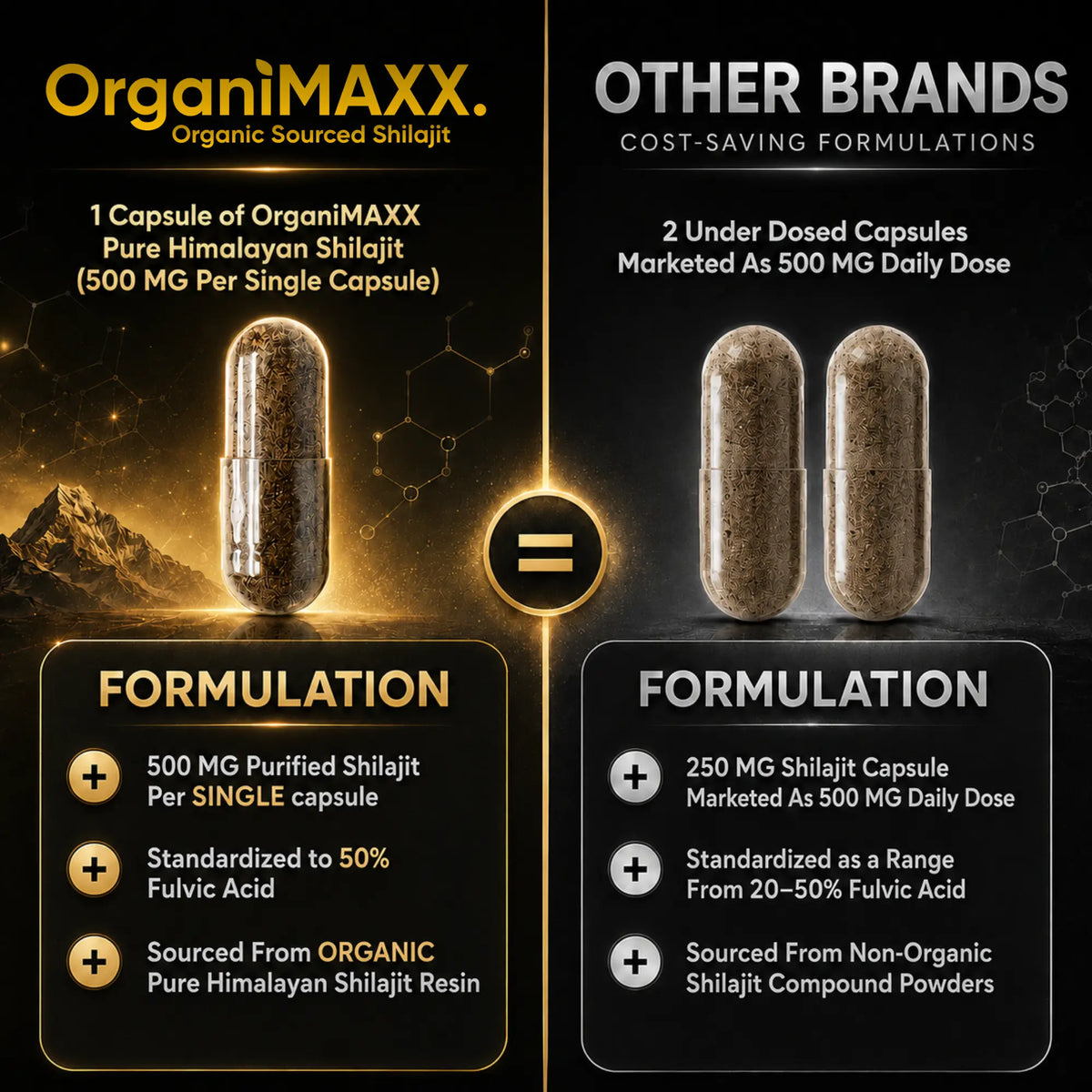 OrganiMAXX Pure Himalayan Shilajit Capsules OrganiMAXX.