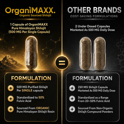 OrganiMAXX Pure Himalayan Shilajit Capsules OrganiMAXX.