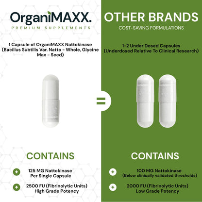 OrganiMAXX Nattokinase Extra Strength 125 MG Capsules OrganiMAXX.