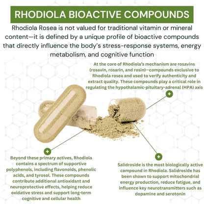 OrganiMAXX Certified Organic Rhodiola Rosea Capsules 400 MG OrganiMAXX.