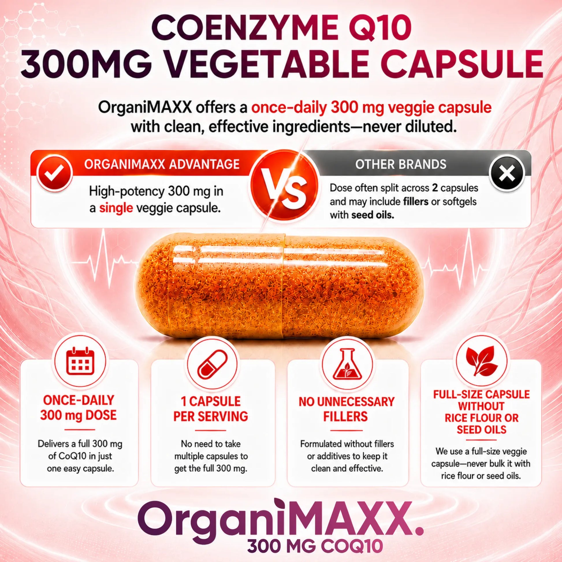 OrganiMAXX COQ10 300 MG Capsules OrganiMAXX.