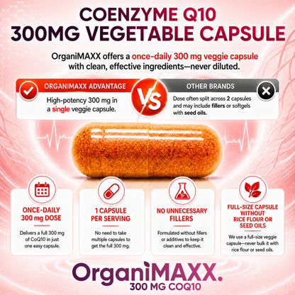 OrganiMAXX COQ10 300 MG Capsules OrganiMAXX.