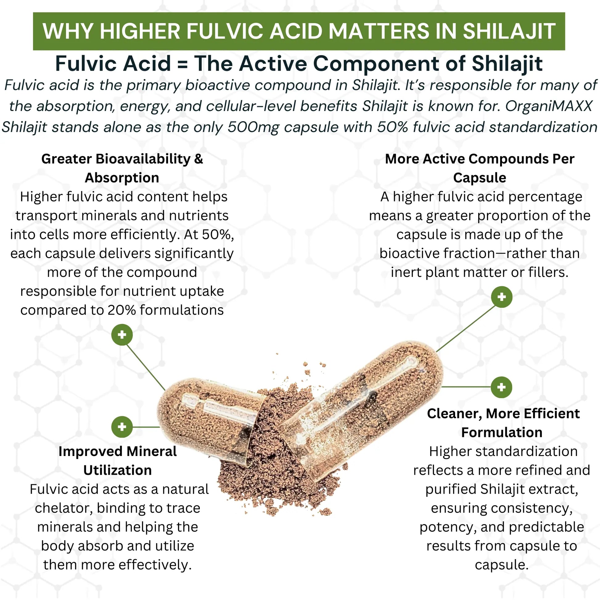 OrganiMAXX Pure Himalayan Organic Shilajit Double Dose Capsules OrganiMAXX.