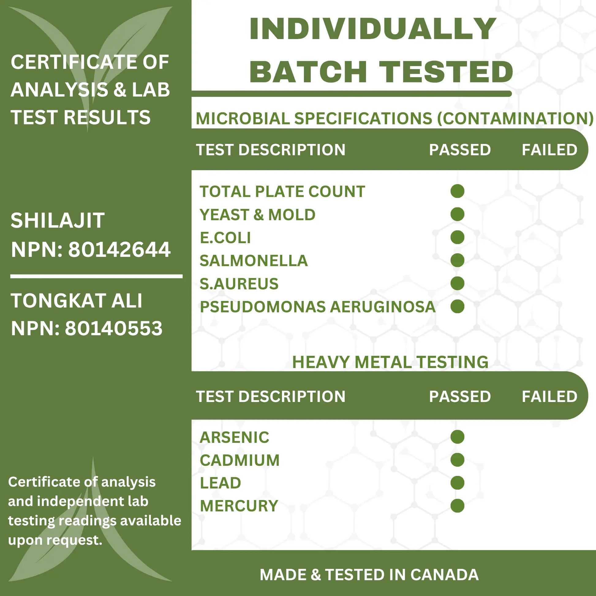 OrganiMAXX Double Strength Shilajit + Tongkat Ali Bundle Pack OrganiMAXX.