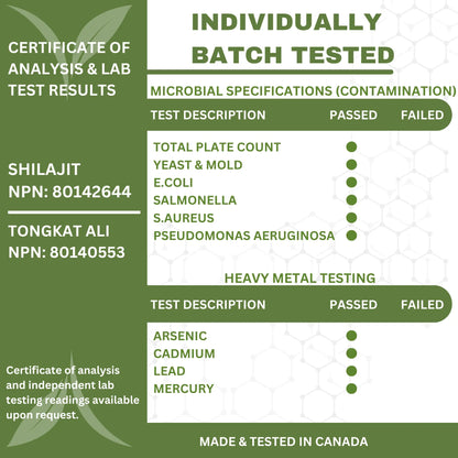 OrganiMAXX Double Strength Shilajit + Tongkat Ali Bundle Pack OrganiMAXX.