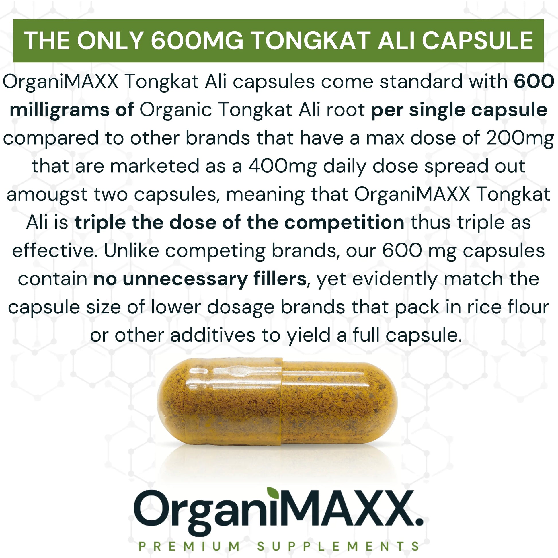 OrganiMAXX Tongkat Ali 600 MG Capsules - 60 Count OrganiMAXX.